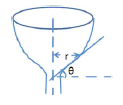 Physics Exercise 4 | Physics Olympiad (English Version)