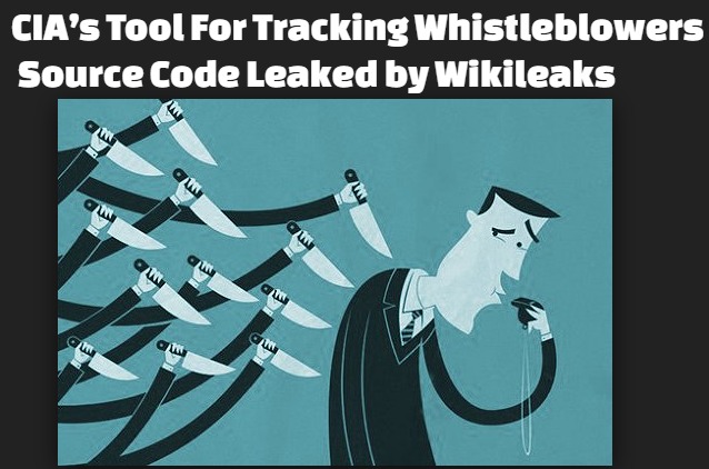 Image result for Source Code for CIA Tool to Track Whistleblowers Leaked by Wikileaks