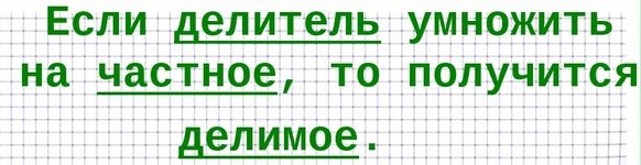 Чтобы найти делимое надо делитель умножить на. Интерактивной игры с крошкой енотом. Частное умножить на делитель что получится. Что получится если умножить делитель на частное. Неполное частное при делении.