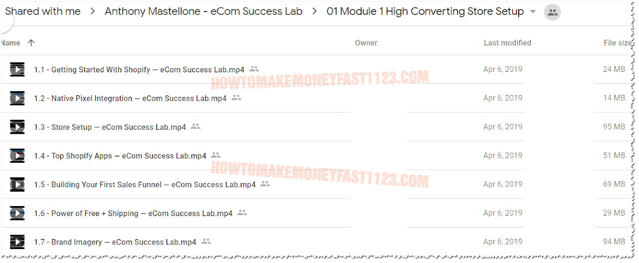 Ecom Success Lab - Anthony Mastellone Free Download