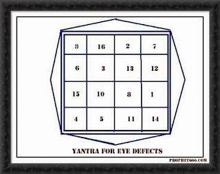 Hindu Yantra for removing eye defects