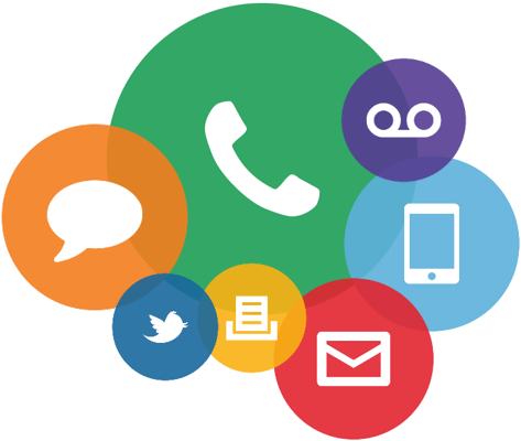 CallCenter Weekly: Introducing New Channels into the Contact Center