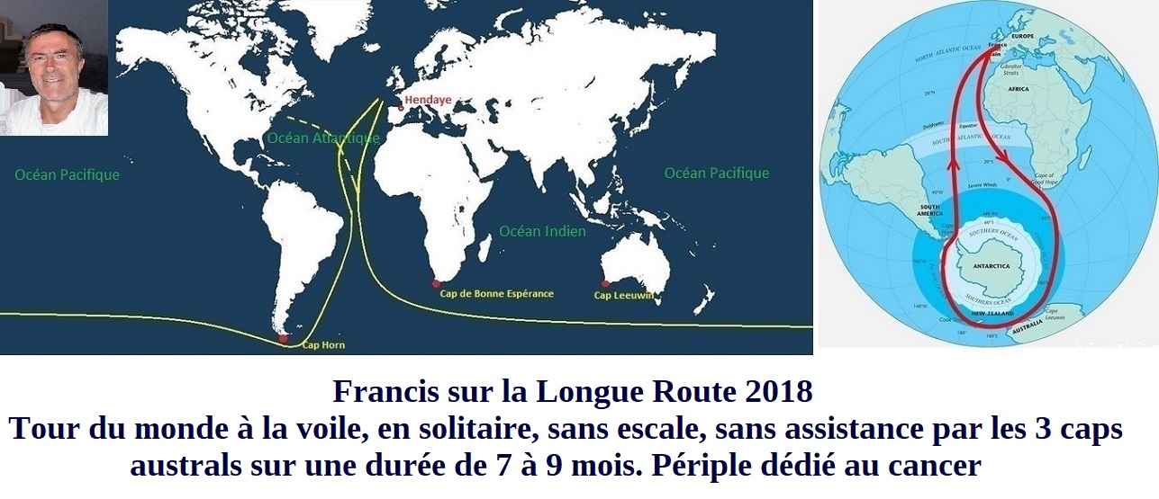 Francis Longue Route 2018