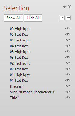 Michael's TechBlog: PowerPoint - Selection Pane