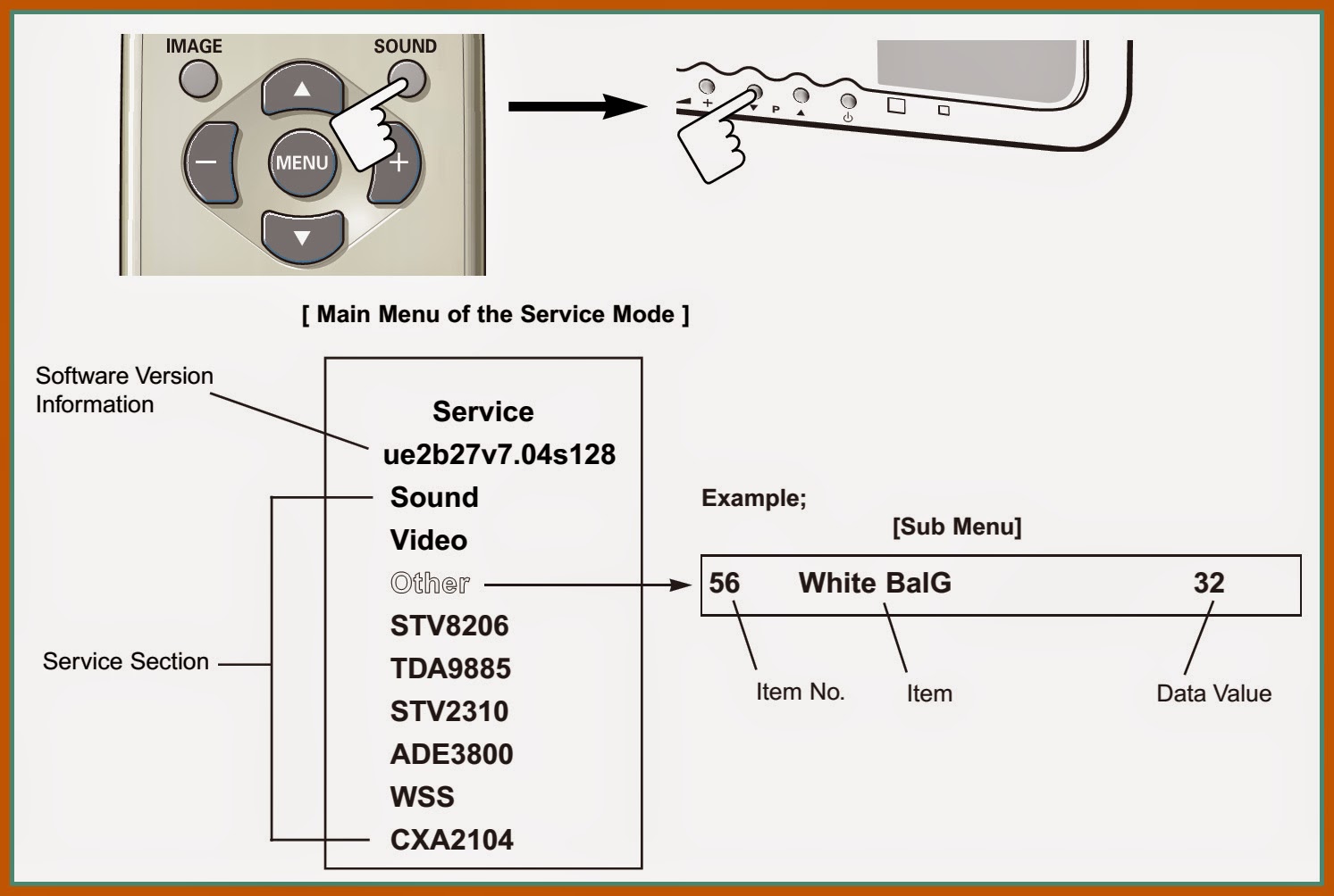 Find device service adjustment notice