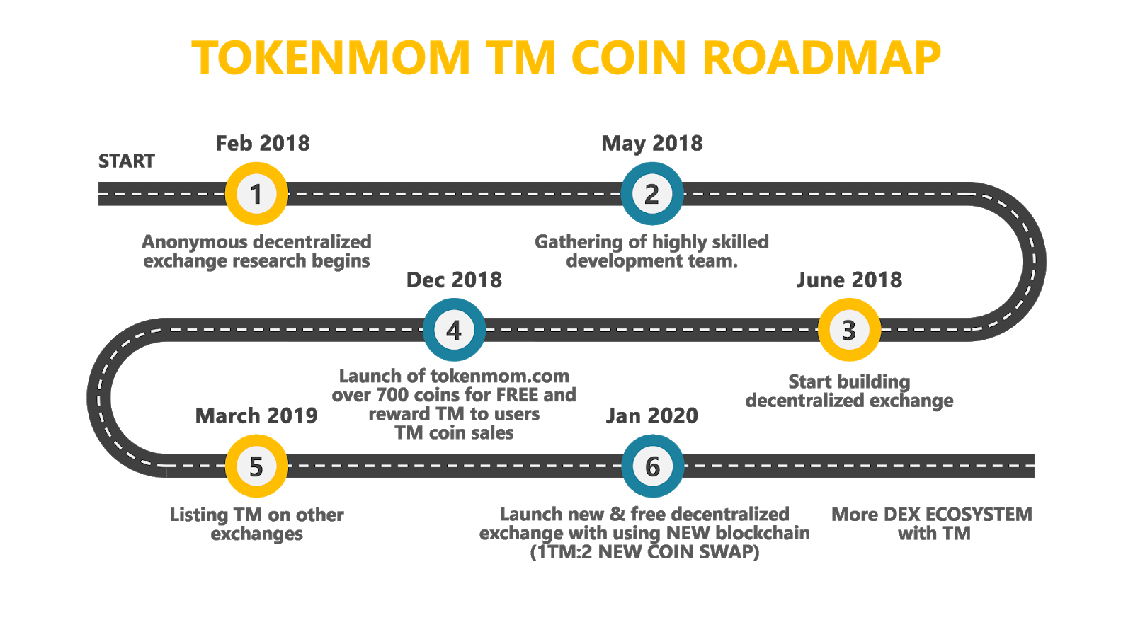 hamaha bitcointalk