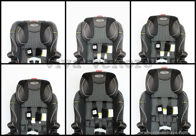 Graco Smart Seat