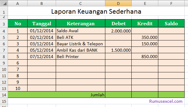 Contoh Format Pembukuan Uang Masuk Dan Keluar Set Kantor