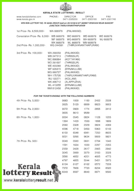 29-10-2018 WIN WIN Lottery W-484 Results Today - kerala lottery result