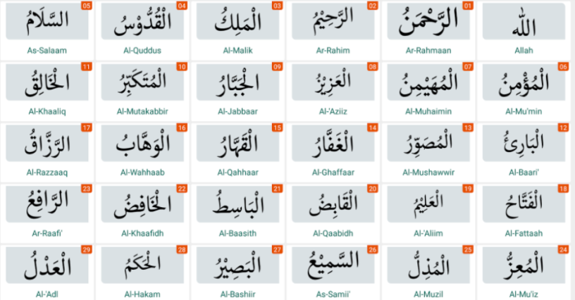 MAKALAH IMAN TERHADAP ASMAUL HUSNA