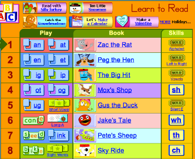 1st Grade in One Year: January 2012