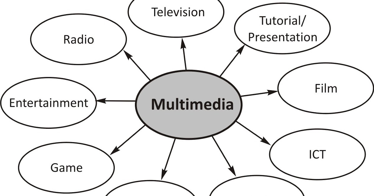 Terbaru Soal Perbankan Syariah, Paling Seru!