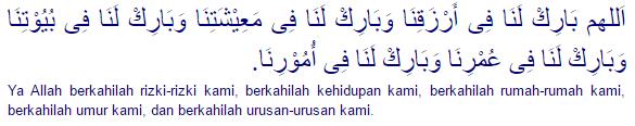 Doa Syukuran Untuk Rumah Baru Mydepok