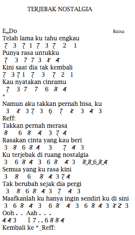 Lirik Lagu Telah Lama Ku Tahu Engkau Punya Rasa Untukku