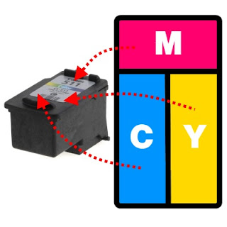 canon printer ink refill