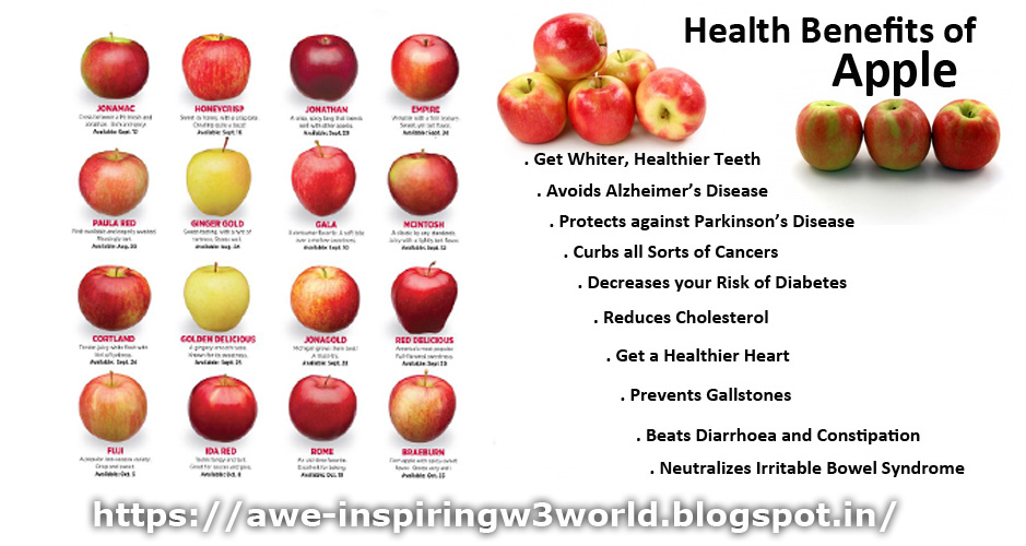 Apple fruit AweInspiring