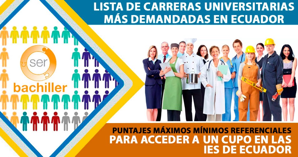 Lista de Carreras Universitarias 2022 con mayor demanda en Ecuador