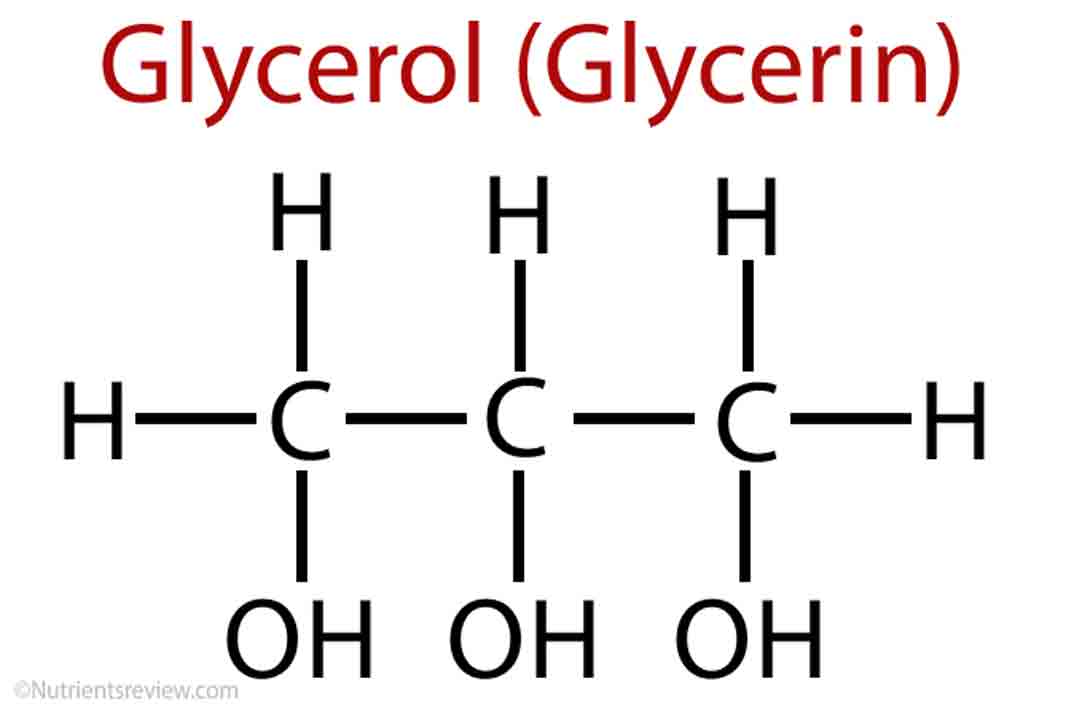 Пропиленгликоль структурная формула. Глицерин структурная формула. Структурная формула глицерина в химии. Глицерол формула структурная. Формула пищевого глицерина.