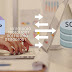 Como Crear un CRUD con PHP y SQL Server