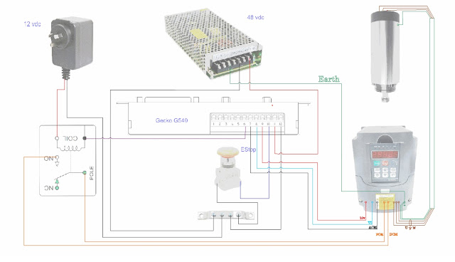 CNCnutz: Installing a Spindle Part 3 - Episode 146