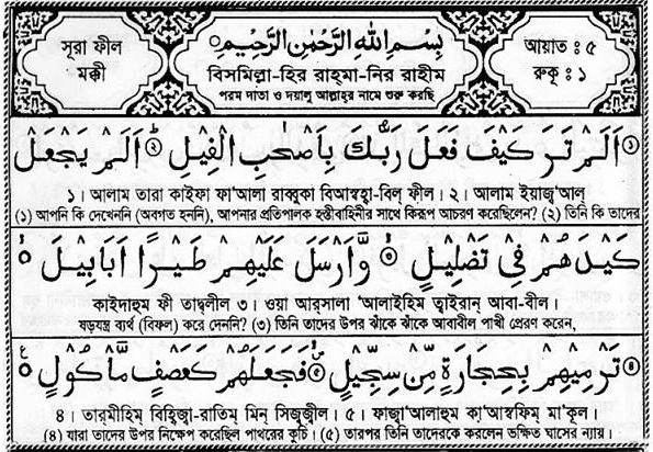 transliteration meaning in bengali transliteration meaning in bengali