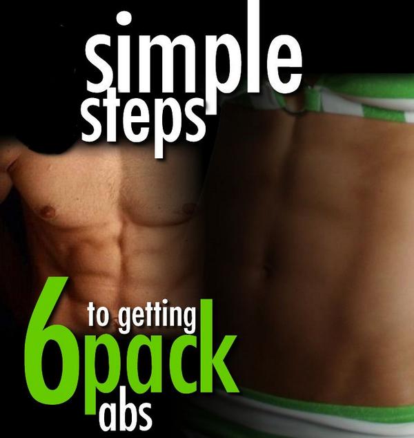 The Truth About Six Pack Abs REVEALED