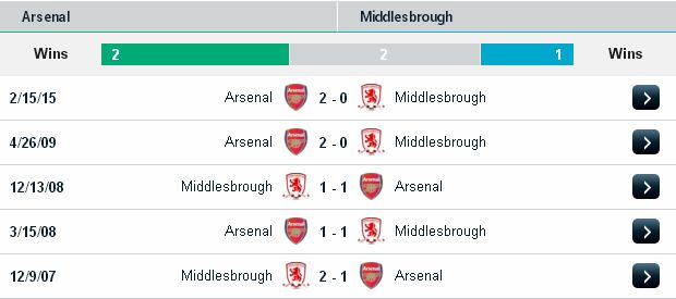 [Image: Arsenal2.jpg]