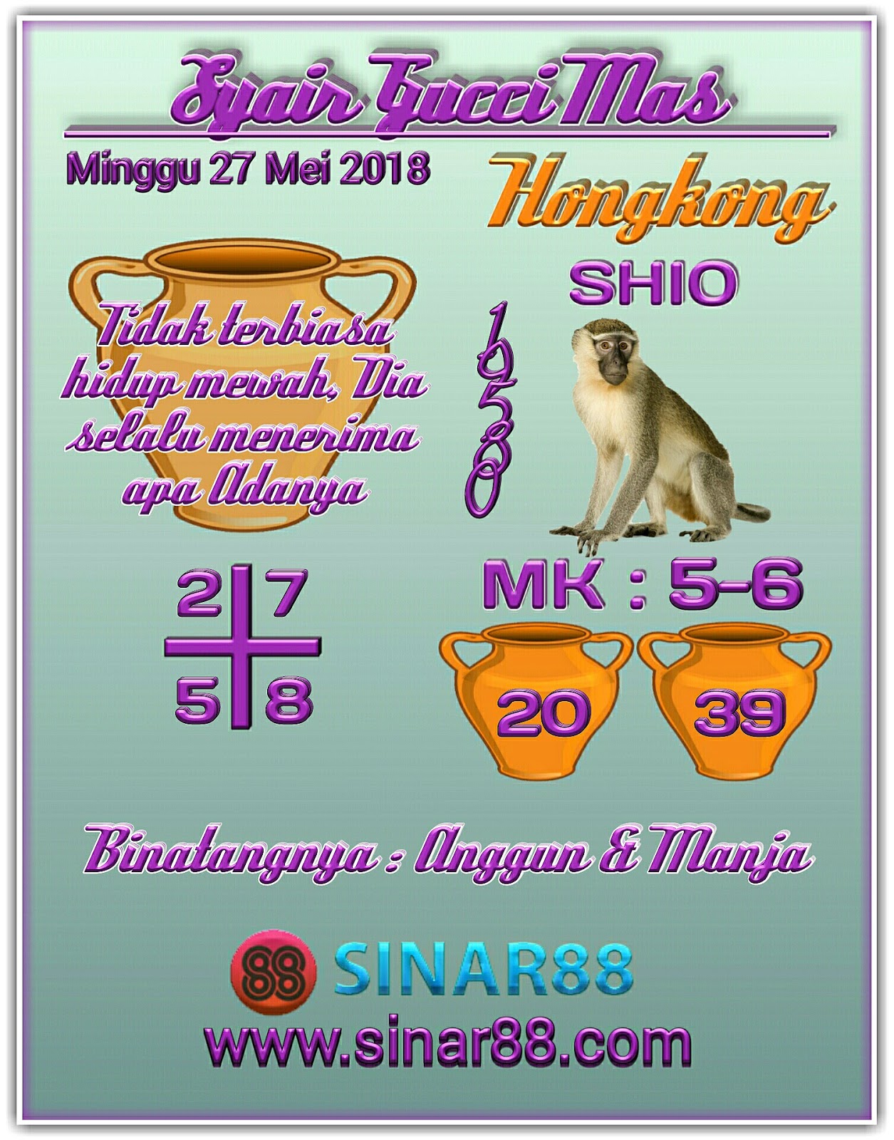 Forum Syair Harian Shio Jitu Hk 27 Mei 2018 - Kode Syair Sgp Hk Sd Motesia