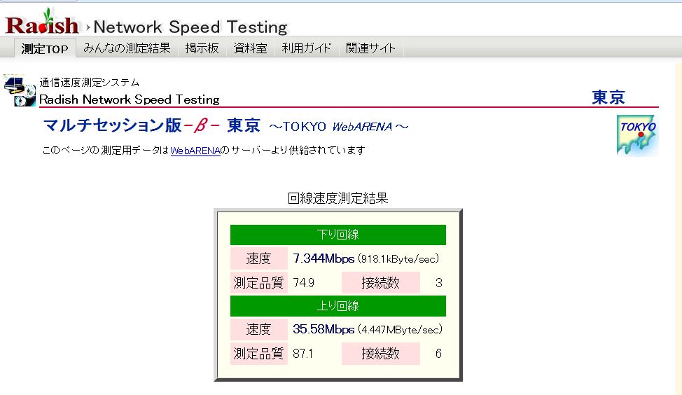 平凡な おっちゃんの足跡 Ntt光 隼 最近 やけにインターネッのトスピードが遅いのですが