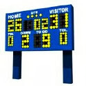 PANTHER SCOREBOARD (Click On Me)