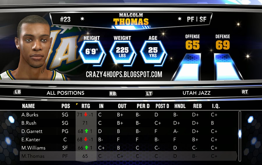 NBA 2k14 Official Roster Update Download : January 28th, 2014