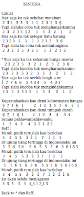Lirik Dan Not Angka Pianika Bendera Coklat Band Jejakchord Blog Kumpulan Chord Dan Not Lagu