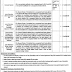 District Health Authority Chiniot Jobs