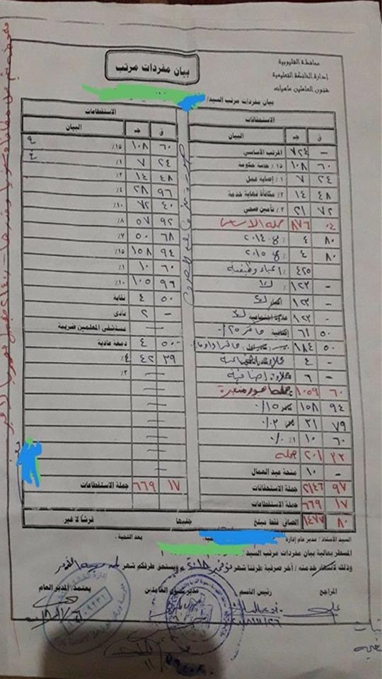 مفردات مرتب معلم درجة ثالثة بعد خصم الاستقطاعات وإضافة الزيادة