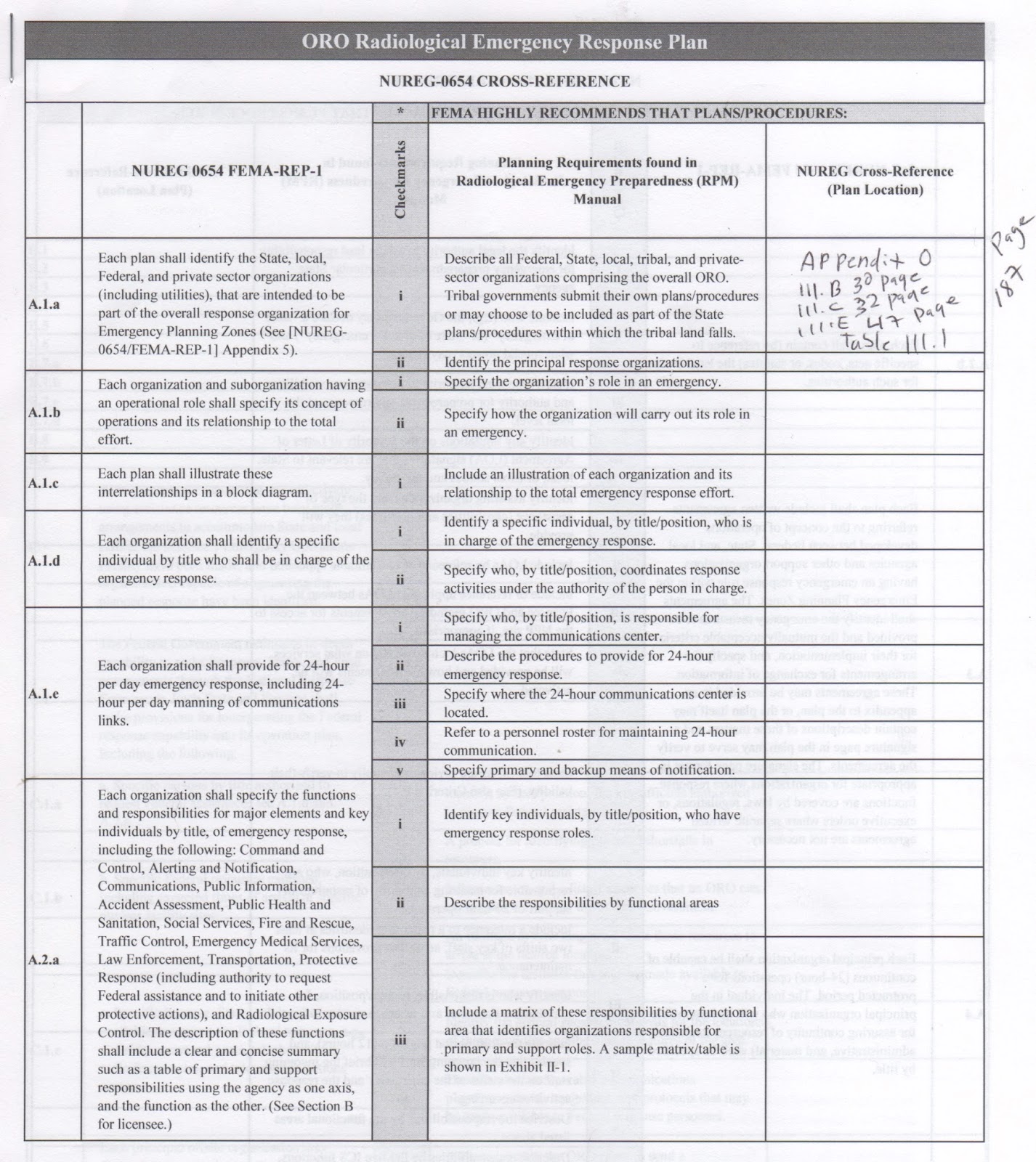 Ics 400 student manual 2013 Ics 400 student manual 2013