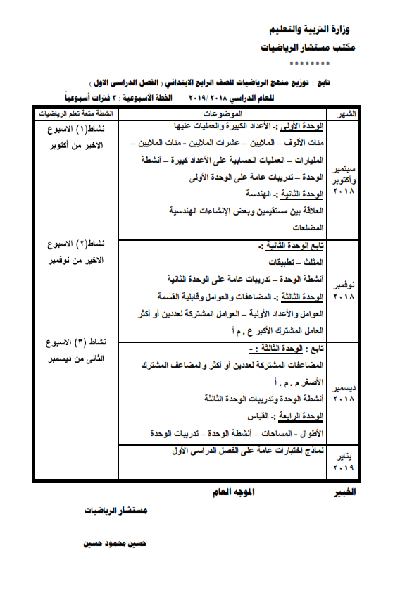  توزيع منهج الرياضيات للمرحلة الإبتدائية للعام ٢٠١٨ / ٢٠١٩ %25D8%25AA%25D9%2588%25D8%25B2%25D9%258A%25D8%25B9%2B%25D9%2585%25D9%2586%25D9%2587%25D9%2580%25D9%2580%25D9%2580%25D9%2580%25D9%2580%25D8%25AC%2B%25D8%25A7%25D8%25A8%25D8%25AA%25D8%25AF%25D8%25A7%25D8%25A6%25D9%258A%2B2018%2B-%2B2019_004