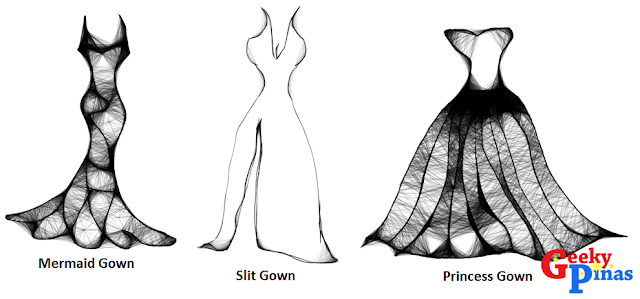 Types of Gowns that Suits Your Body Figure