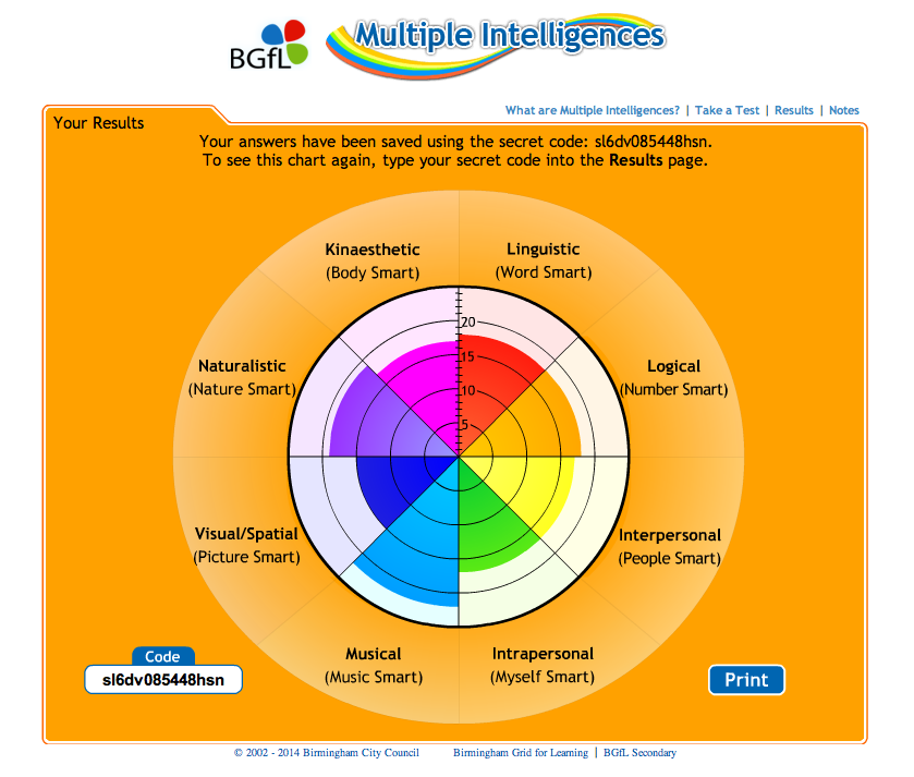 Test intelligence. Iq картинки. Test intelligence. Iq test 2020. Test intelligence.