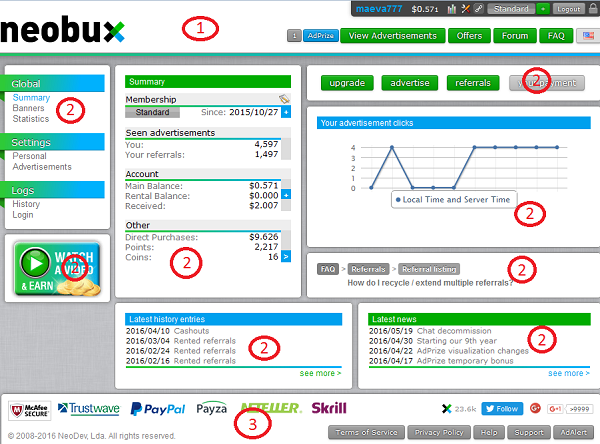 Neobux личный кабинет Neobux личный кабинет