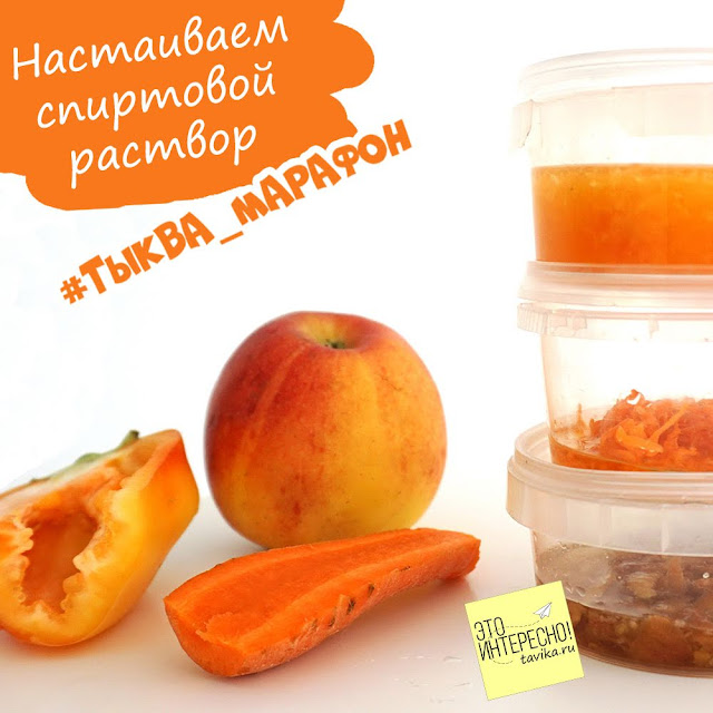 хроматография овощей