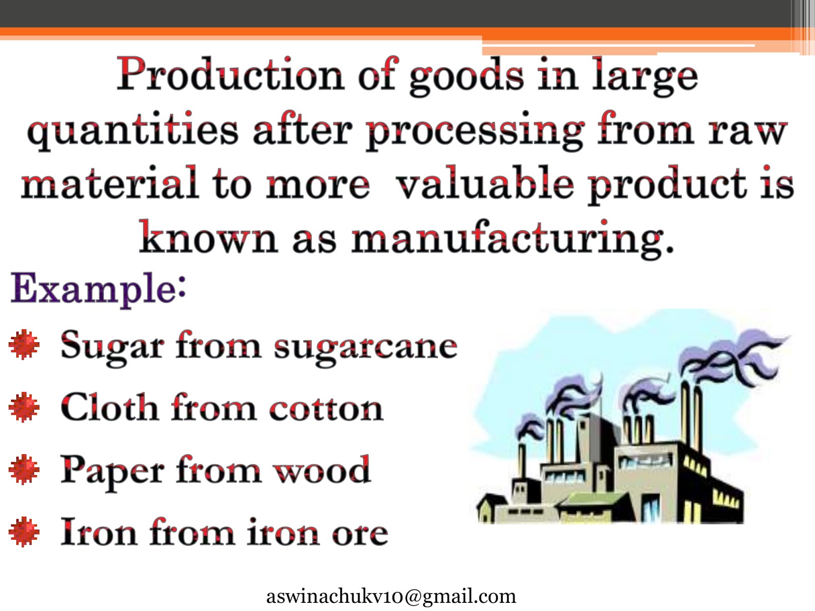 Manufacturing Industries Class X Ch 6 (Geography)