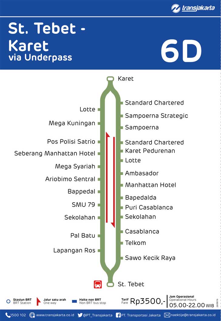 peta rute transjakarta st tebet karet via underpass