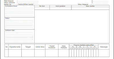 Contoh Kartu Soal Pilihan Ganda Dan Uraian Kurikulum 2013 Terbaru 2018 Rpp Silabus Prota Promes Kkm Ki Kd Kurikulum 2013 Revisi 2017