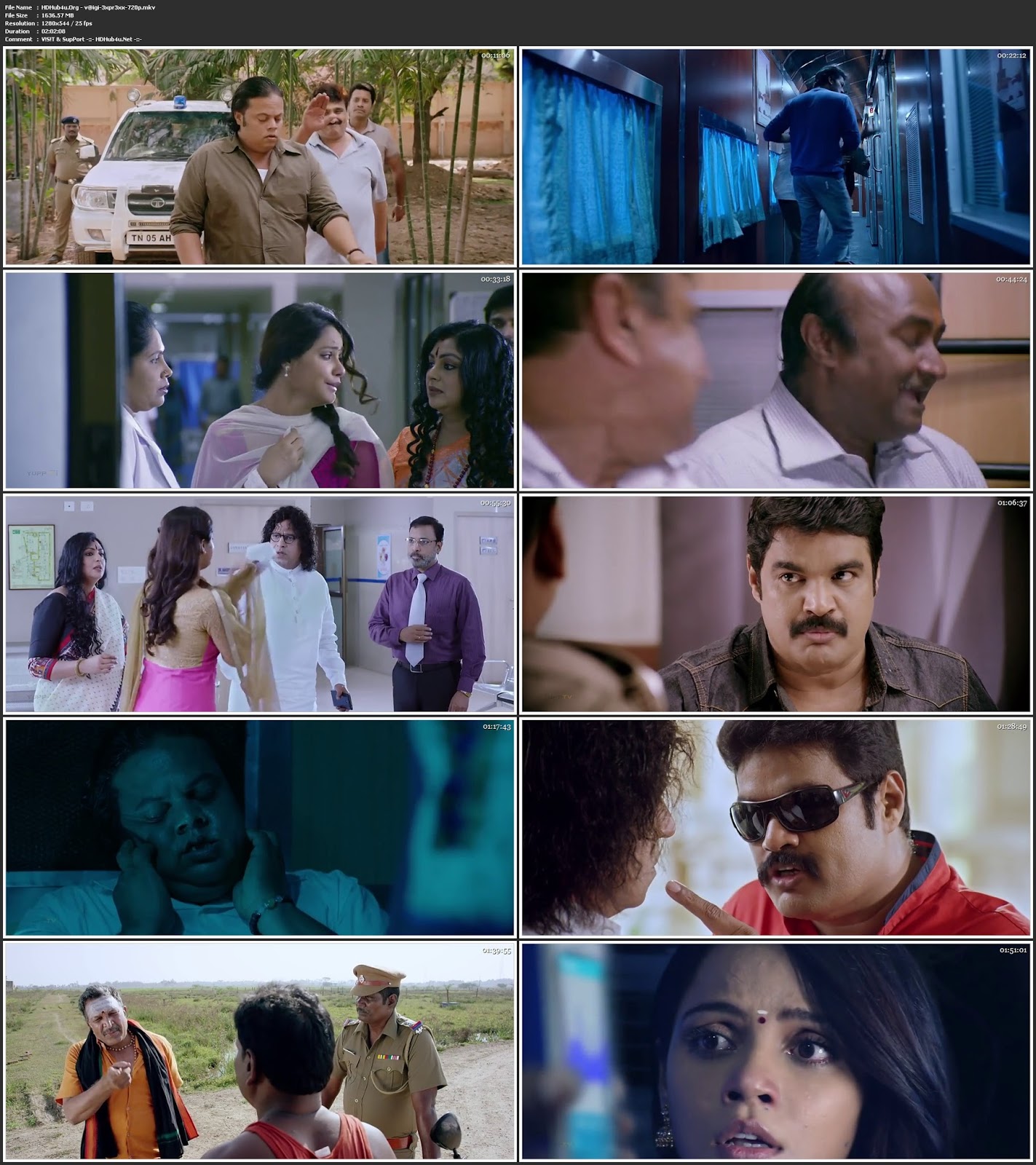 Vaigai Express 2017 UNCUT Hindi Dual Audio 480p HDRip 350MB Download Vaigai Express 2017 UNCUT Hindi Dual Audio 480p HDRip 350MB Download