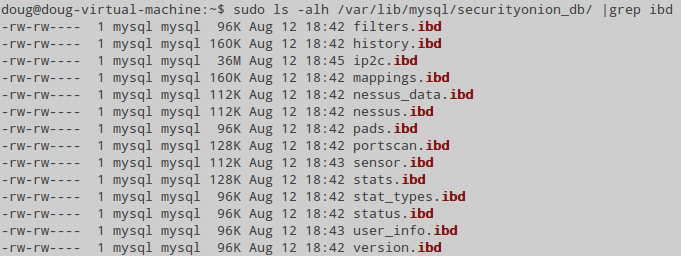 Socket var lib mysql mysql sock. Socket var lib mysql mysql sock