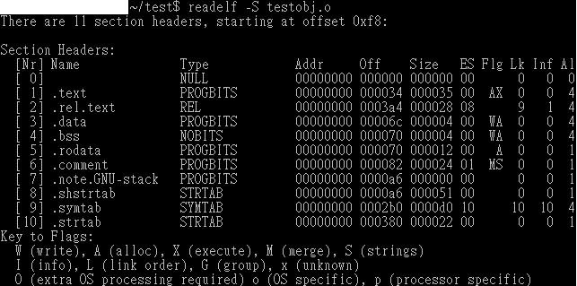 linux與嵌入系統: elf中的header跟section header