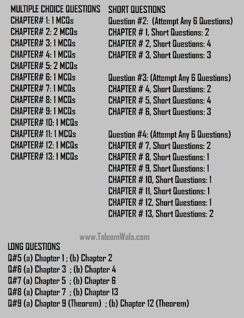 10th Maths Pairing Scheme for 2020 - Matric 10th combination assessment