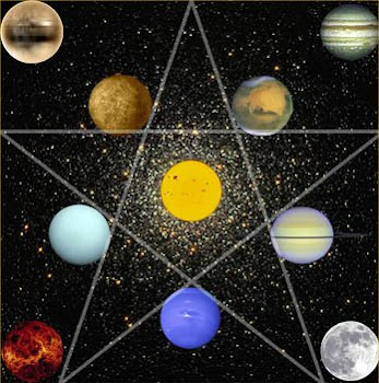 science of stars