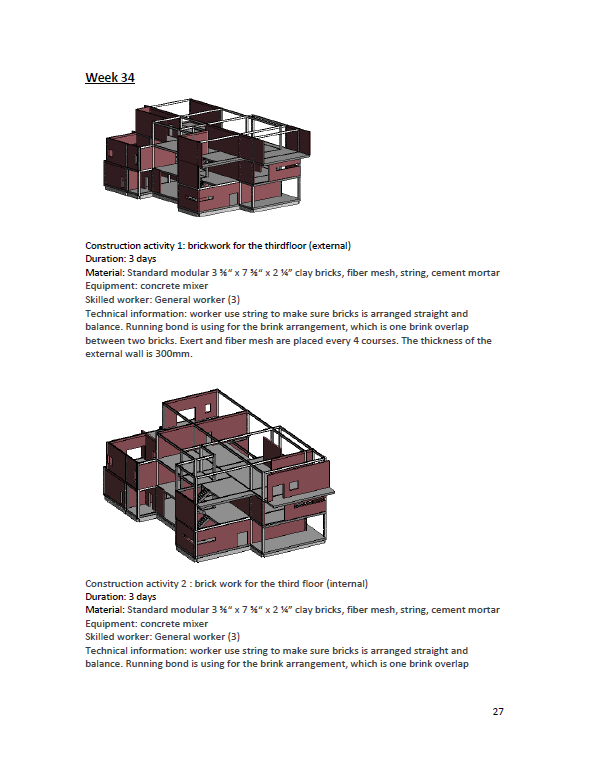 Building the brightly future: Project 2 : Construction Activities and ...