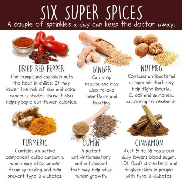 https://3.bp.blogspot.com/-2KbLQCOoeow/WUXiow9LLBI/AAAAAAAAAQA/inKAchDfKAcMMp_W6iZt64sZhHF2d806wCLcBGAs/s1600/Healthy%2BBenefits%2Bof%2B6%2BSuper%2BSpices.jpg